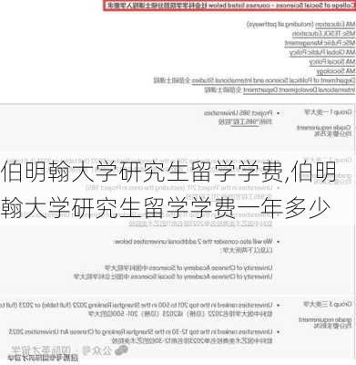 伯明翰大学研究生留学学费,伯明翰大学研究生留学学费一年多少