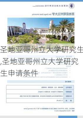 圣地亚哥州立大学研究生,圣地亚哥州立大学研究生申请条件