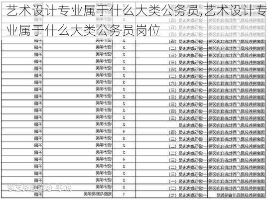 艺术设计专业属于什么大类公务员,艺术设计专业属于什么大类公务员岗位