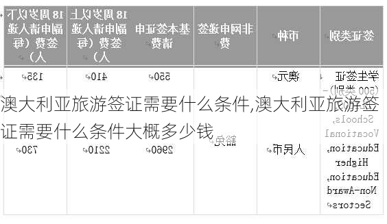 澳大利亚旅游签证需要什么条件,澳大利亚旅游签证需要什么条件大概多少钱