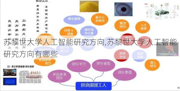 苏黎世大学人工智能研究方向,苏黎世大学人工智能研究方向有哪些