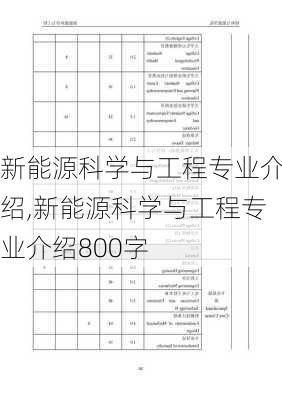 新能源科学与工程专业介绍,新能源科学与工程专业介绍800字