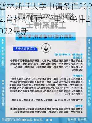 普林斯顿大学申请条件2022,普林斯顿大学申请条件2022最新