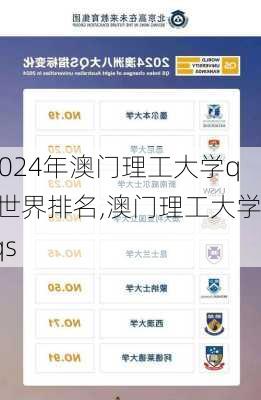 2024年澳门理工大学qs世界排名,澳门理工大学 qs