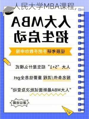 人民大学MBA课程,