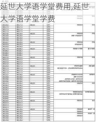 延世大学语学堂费用,延世大学语学堂学费