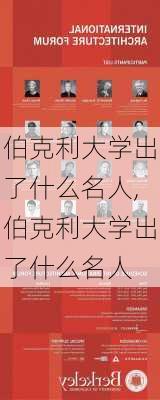 伯克利大学出了什么名人,伯克利大学出了什么名人