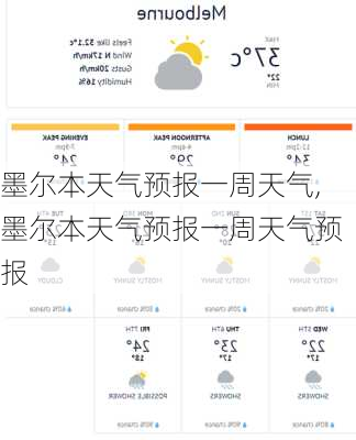 墨尔本天气预报一周天气,墨尔本天气预报一周天气预报