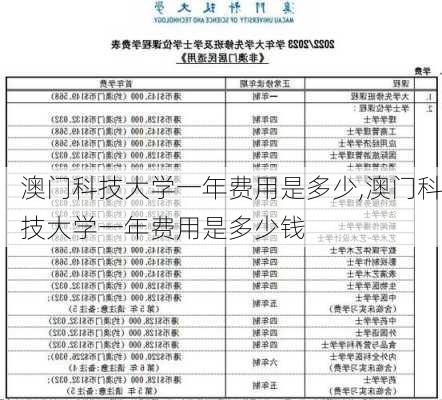 澳门科技大学一年费用是多少,澳门科技大学一年费用是多少钱