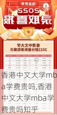 香港中文大学mba学费贵吗,香港中文大学mba学费贵吗知乎