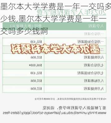 墨尔本大学学费是一年一交吗多少钱,墨尔本大学学费是一年一交吗多少钱啊