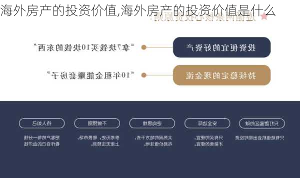 海外房产的投资价值,海外房产的投资价值是什么