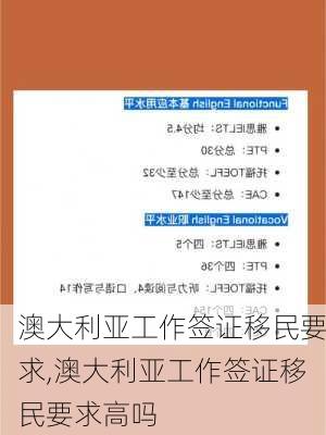 澳大利亚工作签证移民要求,澳大利亚工作签证移民要求高吗