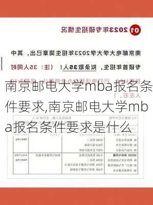 南京邮电大学mba报名条件要求,南京邮电大学mba报名条件要求是什么