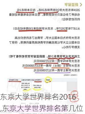 东京大学世界排名2016,东京大学世界排名第几位