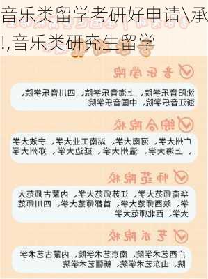 音乐类留学考研好申请\承!,音乐类研究生留学