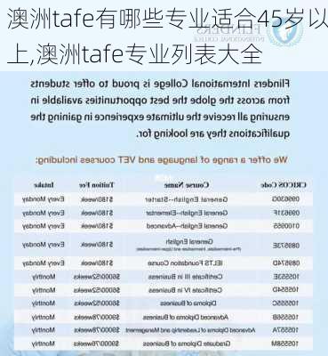 澳洲tafe有哪些专业适合45岁以上,澳洲tafe专业列表大全