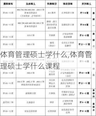 体育管理硕士学什么,体育管理硕士学什么课程