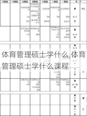 体育管理硕士学什么,体育管理硕士学什么课程