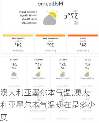 澳大利亚墨尔本气温,澳大利亚墨尔本气温现在是多少度