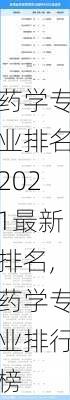 药学专业排名2021最新排名,药学专业排行榜