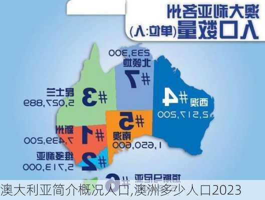 澳大利亚简介概况人口,澳洲多少人口2023