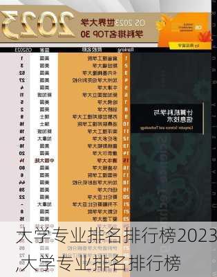 大学专业排名排行榜2023,大学专业排名排行榜