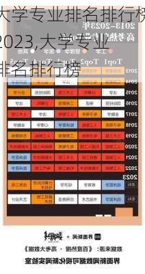 大学专业排名排行榜2023,大学专业排名排行榜