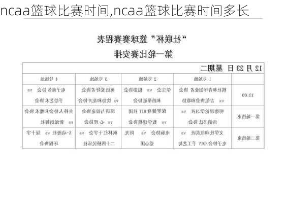 ncaa篮球比赛时间,ncaa篮球比赛时间多长