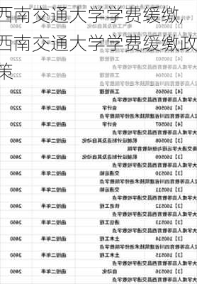 西南交通大学学费缓缴,西南交通大学学费缓缴政策