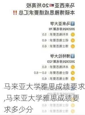 马来亚大学雅思成绩要求,马来亚大学雅思成绩要求多少分