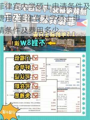 菲律宾大学硕士申请条件及费用?,菲律宾大学硕士申请条件及费用多少