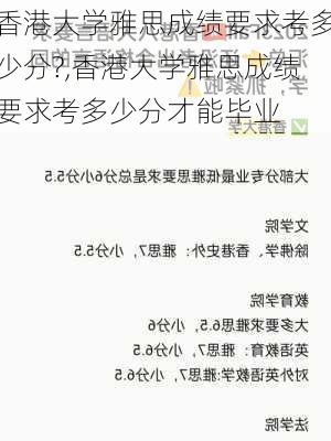 香港大学雅思成绩要求考多少分?,香港大学雅思成绩要求考多少分才能毕业