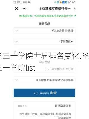 圣三一学院世界排名变化,圣三一学院list