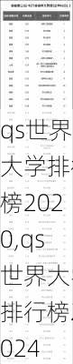 qs世界大学排行榜2020,qs世界大学排行榜2024