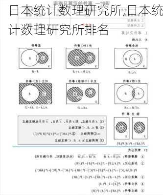 日本统计数理研究所,日本统计数理研究所排名