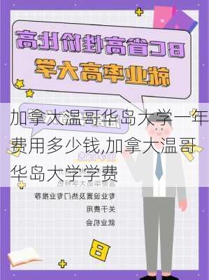 加拿大温哥华岛大学一年费用多少钱,加拿大温哥华岛大学学费