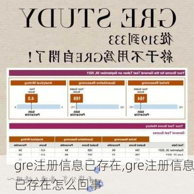 gre注册信息已存在,gre注册信息已存在怎么回事