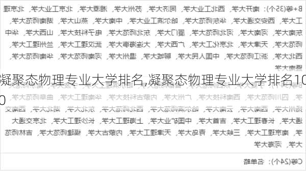 凝聚态物理专业大学排名,凝聚态物理专业大学排名100