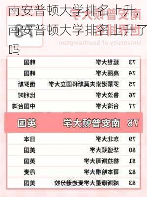 南安普顿大学排名上升,南安普顿大学排名上升了吗