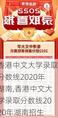 香港中文大学录取分数线2020年湖南,香港中文大学录取分数线2020年湖南招生