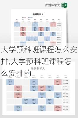 大学预科班课程怎么安排,大学预科班课程怎么安排的