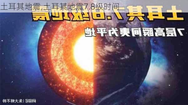 土耳其地震,土耳其地震7.8级时间