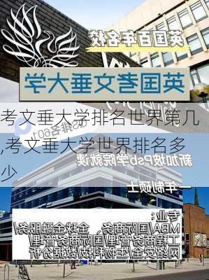 考文垂大学排名世界第几,考文垂大学世界排名多少