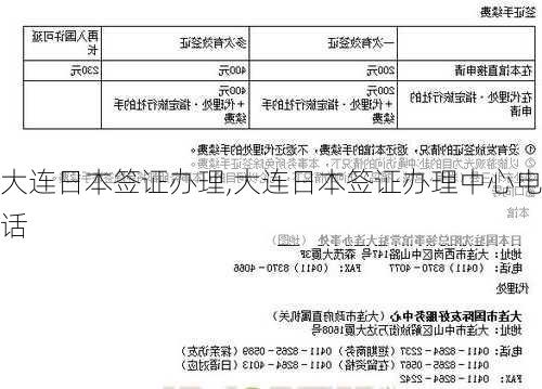 大连日本签证办理,大连日本签证办理中心电话