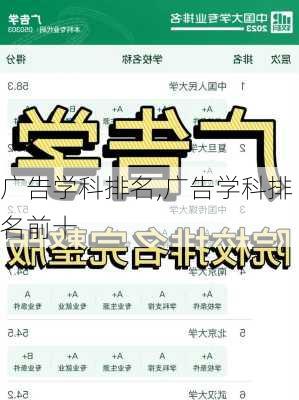 广告学科排名,广告学科排名前十