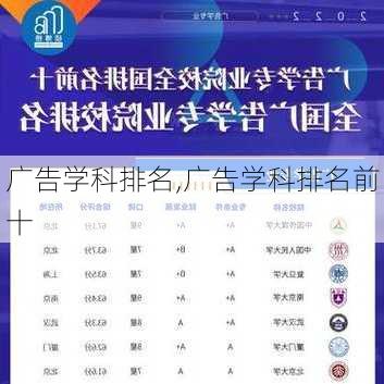 广告学科排名,广告学科排名前十