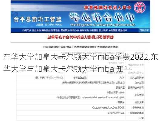 东华大学加拿大卡尔顿大学mba学费2022,东华大学与加拿大卡尔顿大学mba 知乎