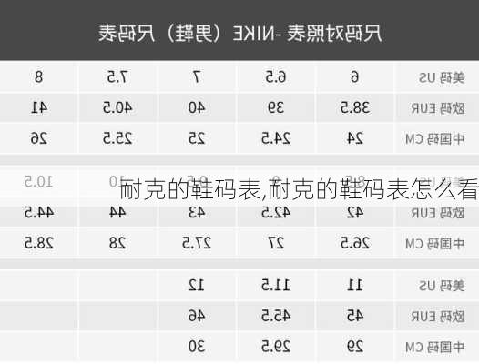 耐克的鞋码表,耐克的鞋码表怎么看