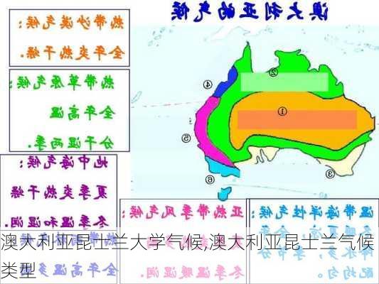 澳大利亚昆士兰大学气候,澳大利亚昆士兰气候类型